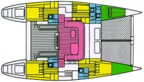 Ad Astra - Layout